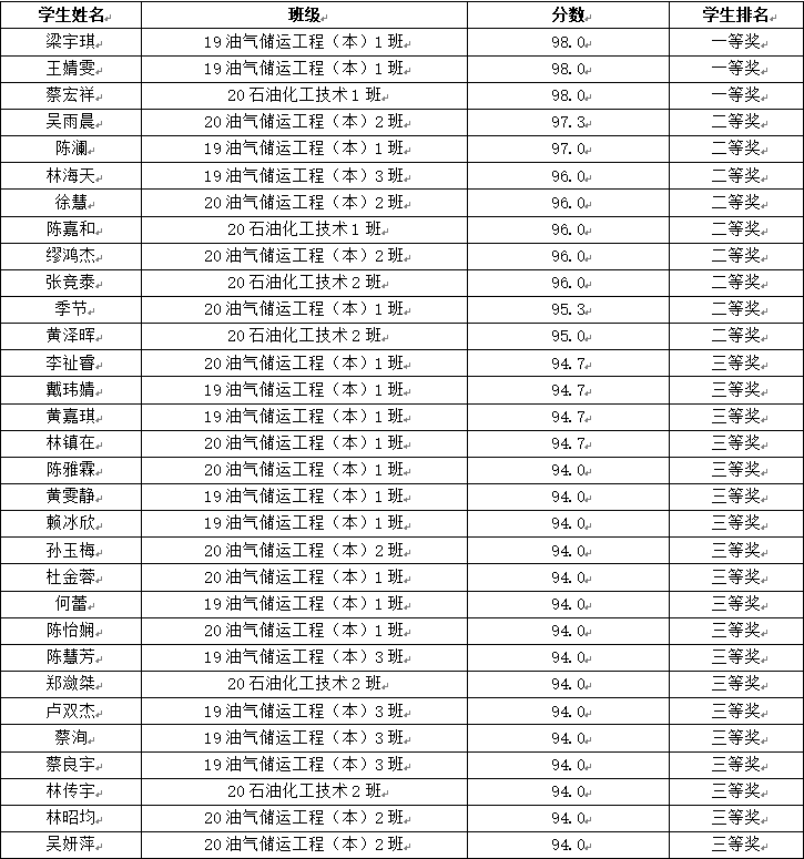 QQ截图20210606232223.png QQ截图20210606232223.png