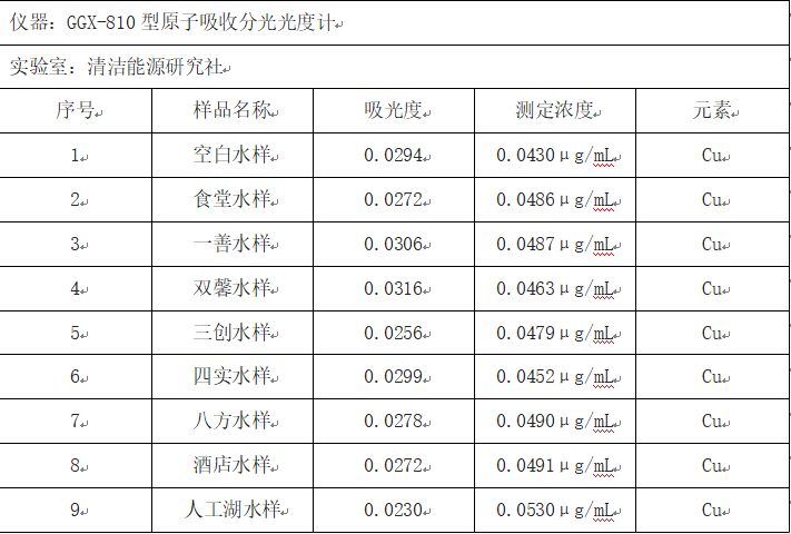 QQ截图20210606232005.png QQ截图20210606232005.png