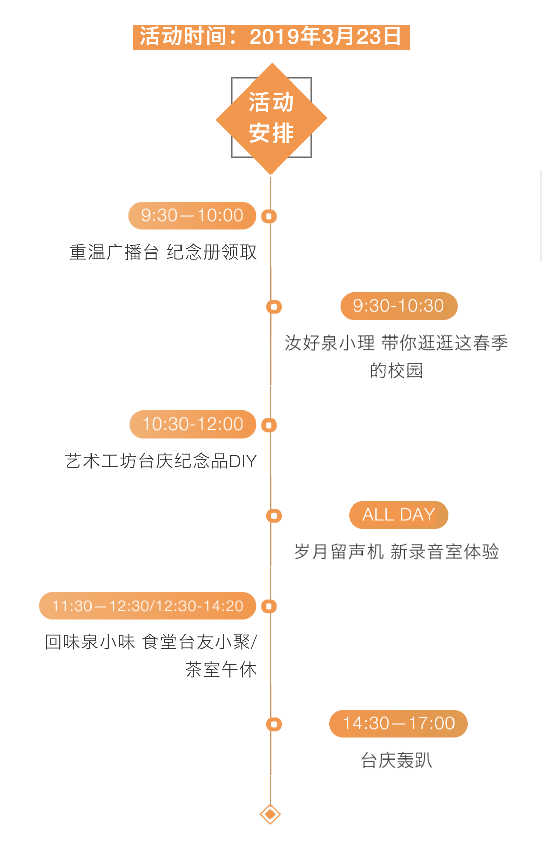 微信图片_20190321112400.png 微信图片_20190321112400.png